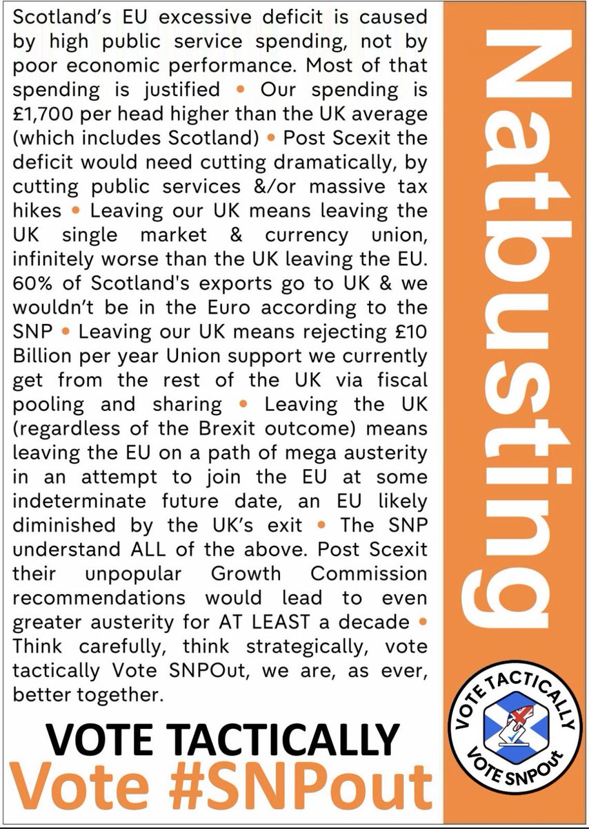 No2Scexit's tweet photo. #GE19  VOTE TACTICALLY VOTE #SNPOut https://t.co/l7oqw0UCzz https://t.co/1gdZzzy18b
