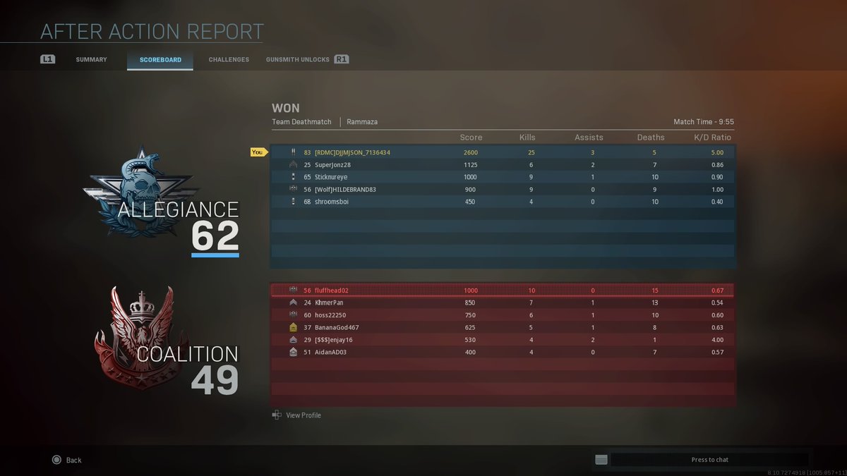 Going Crazy !!!!!!!!!!! #PS4share