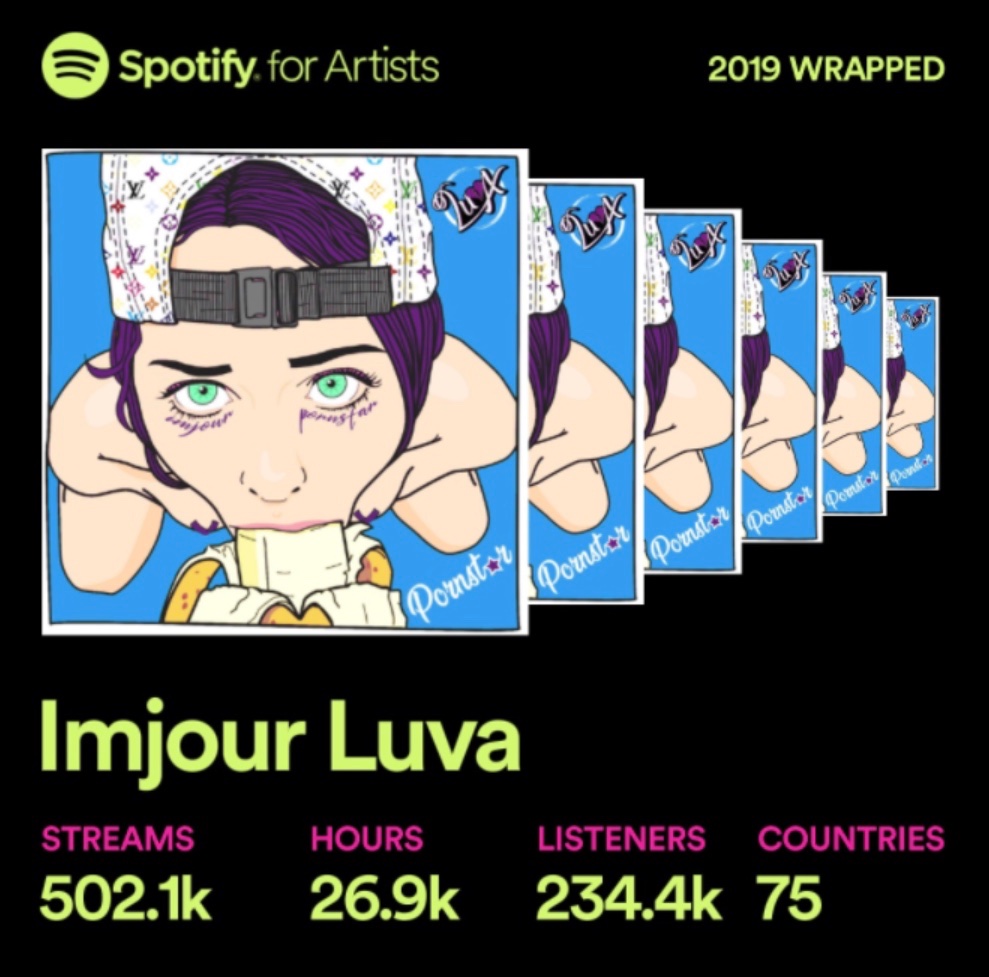 Cheers to an even bigger 2020! #2020vision #Luvavision 🔊🔊🔊