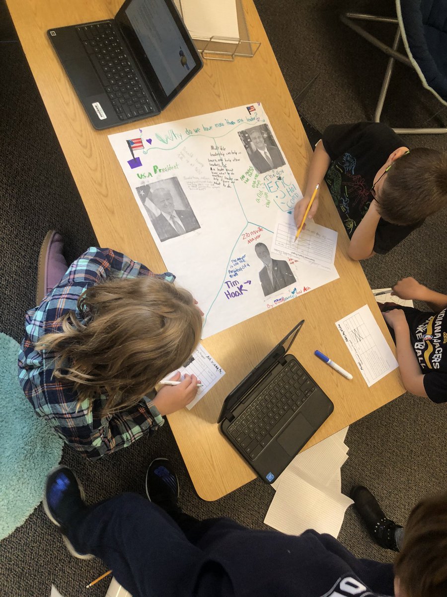 Ms_KourtneyF's tweet photo. Starting creation on their government posters! They are giving feedback to other groups on how to improve their posters before presenting them to the whole class. https://t.co/QpHloNX9s2
