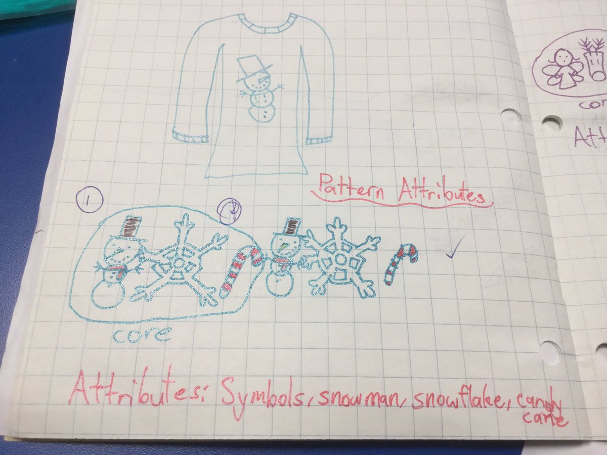 waltonsclass's tweet photo. Gr 6 Think Tank @LaurierEdu TEC Mr. Taylor @dtaylortec #problemSolving patterning #ssthink creating their own numerical increasing, decreasing &amp; repeating patterns for our #UglyChristmasSweater sweaters understanding pattern rule to prep #mathart @WestwoodUGDSB @ugdsb #wlued https://t.co/L0Camhvkjq