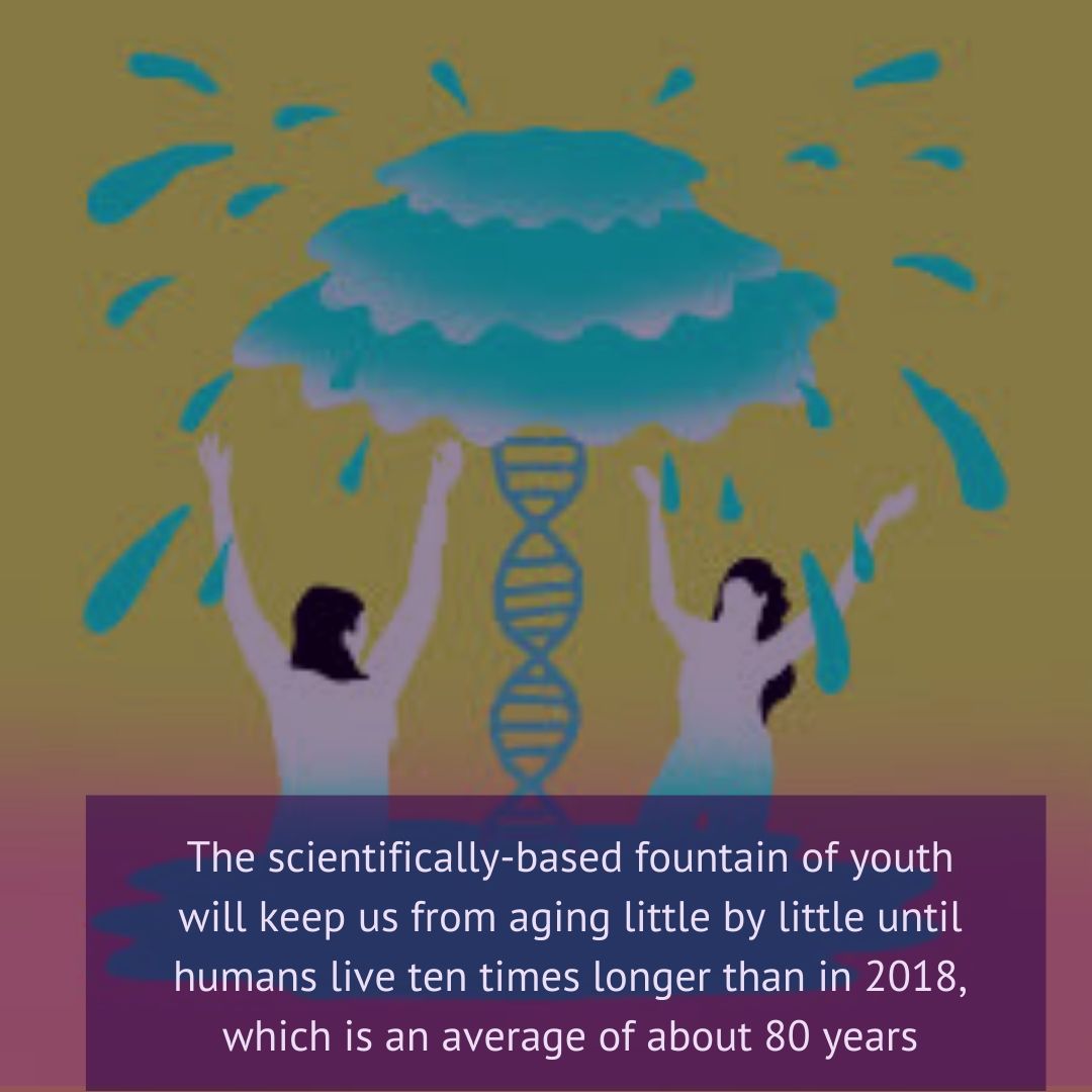 The scientifically-based fountain of youth will keep us from aging little by little until humans live ten times longer than in 2018, which is an average of about 80 years. Read more in upcoming blogs and get book updates at markkingstonlevin.com