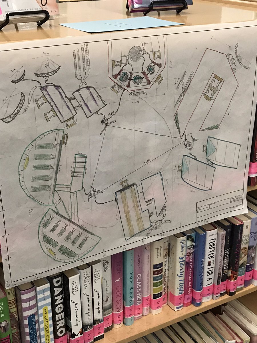 jhylemon's tweet photo. 10th grade #gcisdSTEM students plan a sustainable colony on Mars! Great evidence of engineering design and critical thinking! @MustangSTEM #GHSunity https://t.co/kNWDZAKpd9