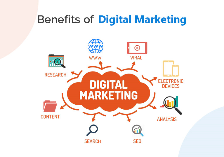 📈Boost your business with Online Marketing / Digital Marketing Services? Here👇 are the benefits of #DigitalMarketing..
For more visit 🌐buff.ly/35jhyNS or connect us via 📱 on +919925494926.