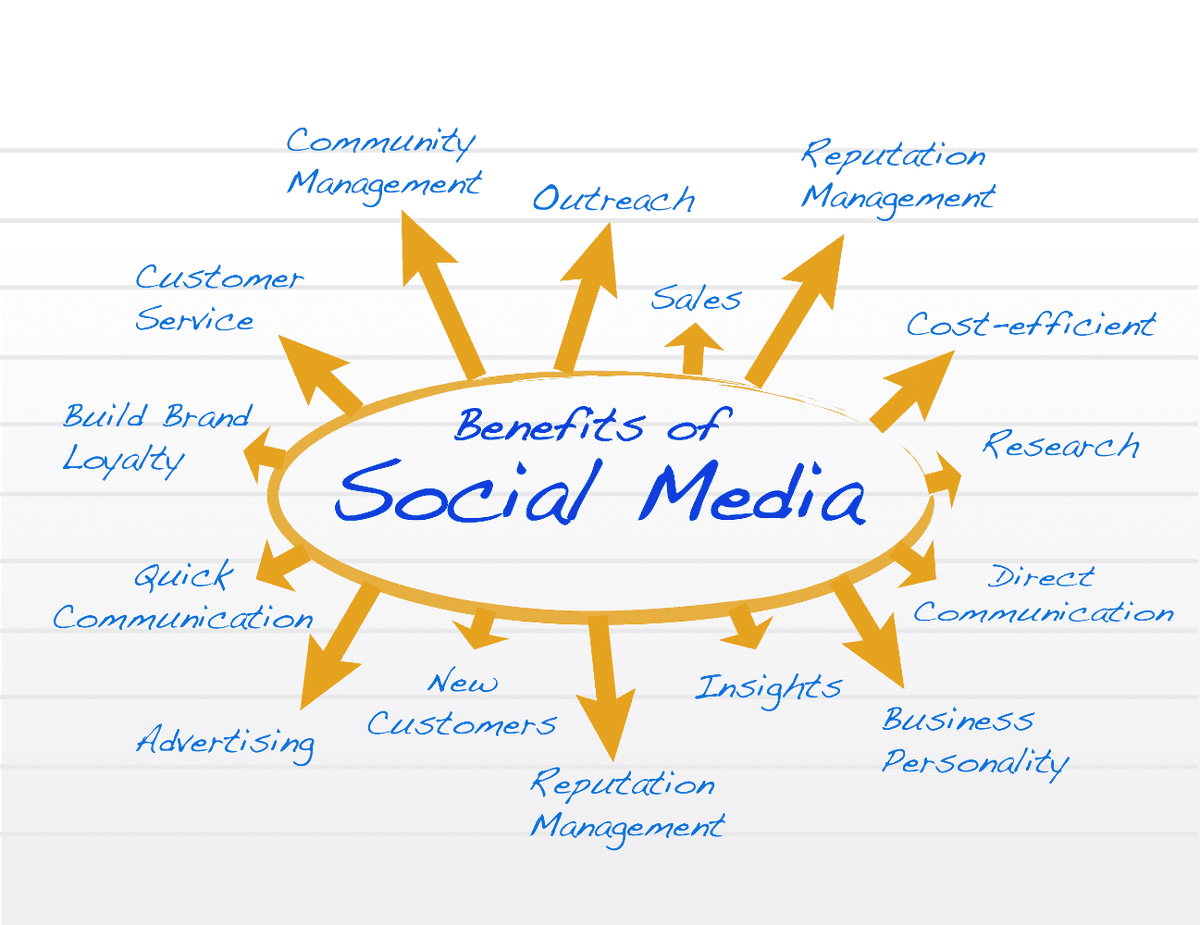 Lokeshvari Parmar tweet media