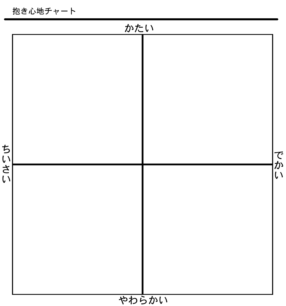 みんな使っておくれ 