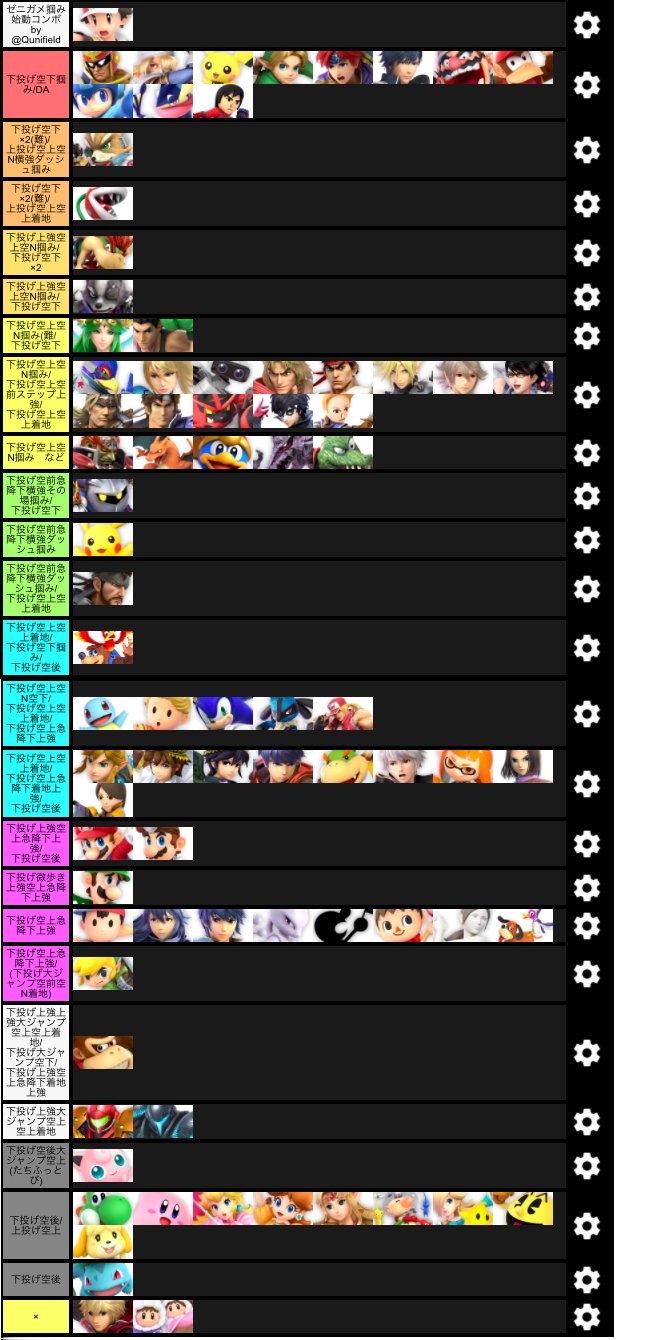 Qunifield Dthrow Upair Fastfall Uptilt Is For Uptilt Trap Jumps Airdodge I Cannot Get True Combo Thank You Twitter