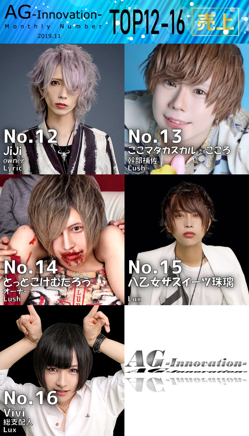 yaaさん専用Dr.ArrivoとARTISTTC&COのセット 名古屋駅随一の待ち合わせ場所。ナナちゃんと人気を二分する金