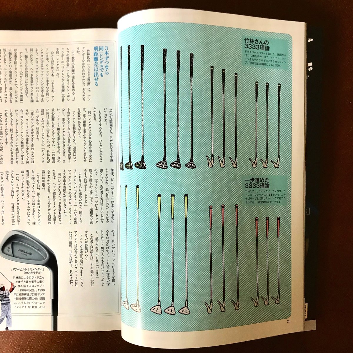 中村隆 ゴルフダイジェスト Choice 新春号 ゴルフダイジェスト社 ゴルフクラブの絵を描きました クラブ1本1本の角度の違いを描くのが大変でした ありがとうございました 中村隆 ゴルフダイジェスト Choice 新春号 ゴルフダイジェスト社 ゴルフクラブの絵を描きました クラブ1本1本の角度の違いを描くのが大変でした ありがとうございました