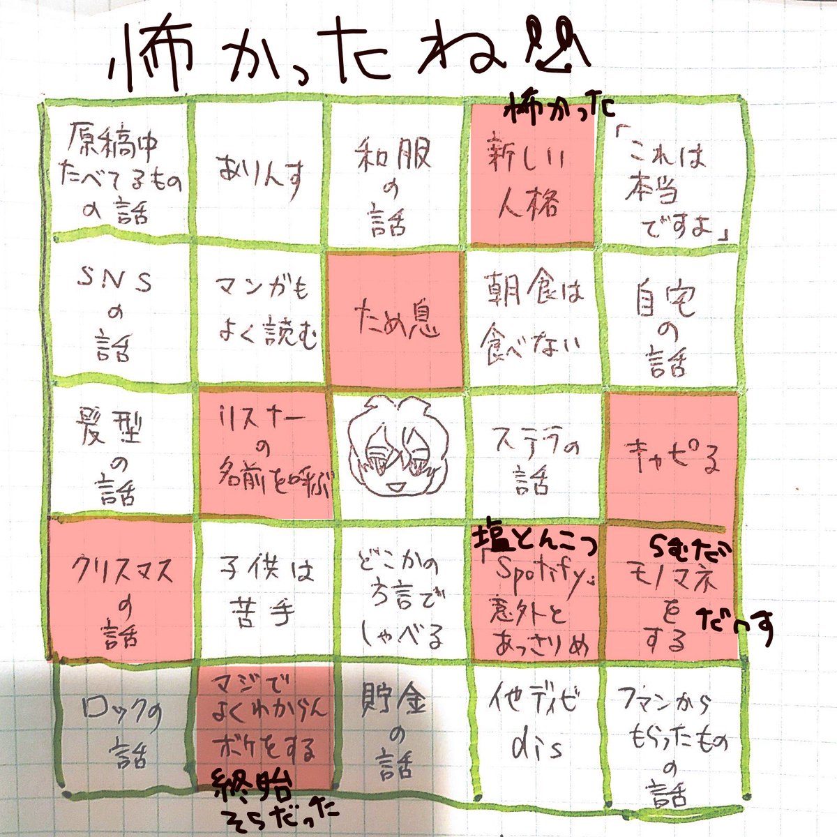 答え合わせ... 