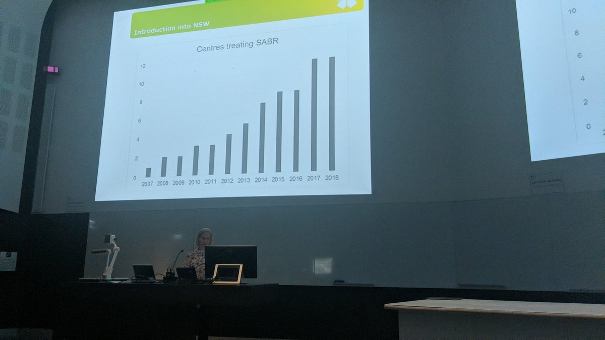 Liz Claridge Mackonis discussing the increase in the use of SABR techniques in NSW/ACT radiation oncology departments <a href="/ACPSEM/">ACPSEM</a> #MedPhys19