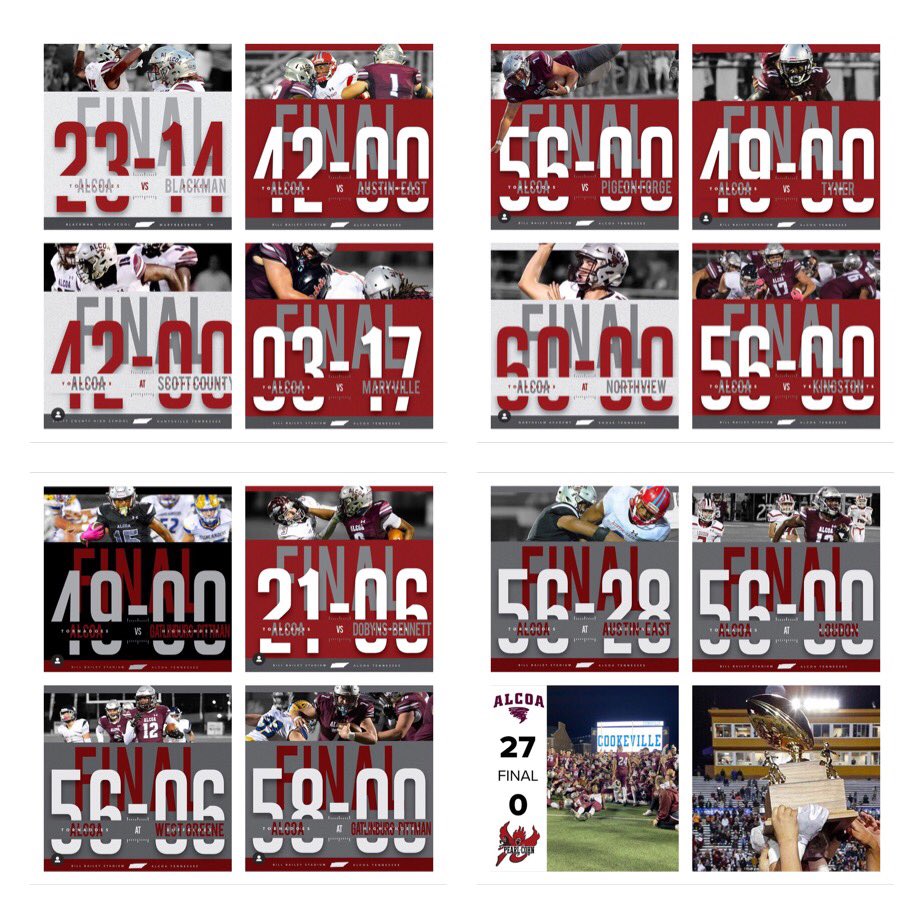 What a great season for <a href="/alcoafootball/">Alcoa Football</a> 2019 State Champions! 10 shut outs 😳💪🌪🏈
Making History: 5th straight State Championship - 18 total State Championships (most in TN) Proud of this team, the coaches, &amp; the fan base! #865Takeover