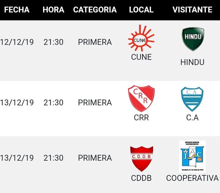 🏀🏀#PROVINCIAL #PRIMERA🏀🏀 🏀🏀🏀JUEVES Y VIERNES🏀🏀🏀 @club_cunebasquet 
@hinduclubresistencia 
<a href="/crrbasquet/">Regatas Rcia Basquet</a> 
<a href="/clubaccion/">club de acción- México</a> 
@donboscosalesiano