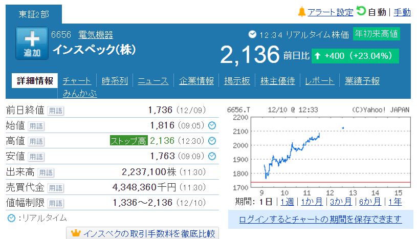 イン スペック 掲示板