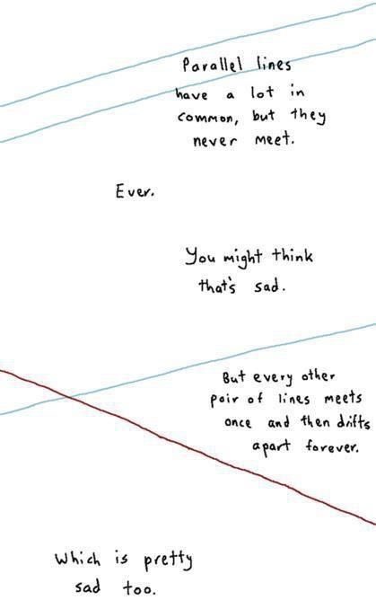You ever get sad about a picture about lines