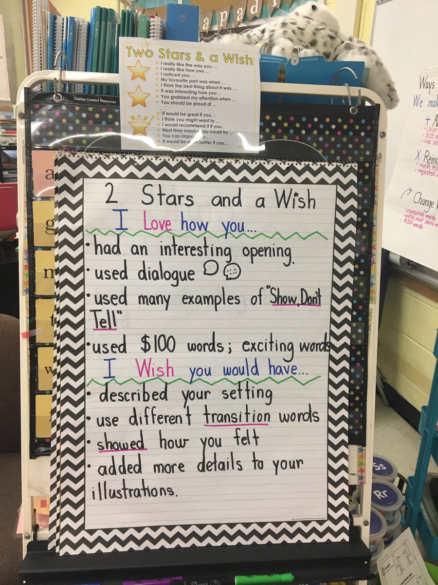 Mrs_Kapadia's tweet photo. Author Celebration 🎉 ... such a proud moment celebrating these wonderful young authors! All of their hardwork paid off!🌍✍🏼📖
Personal Narrative stories published and ready to be shared... #RDS_ESL🌍
#stars_wishes #peer_feedback https://t.co/P8HRvY8ToT