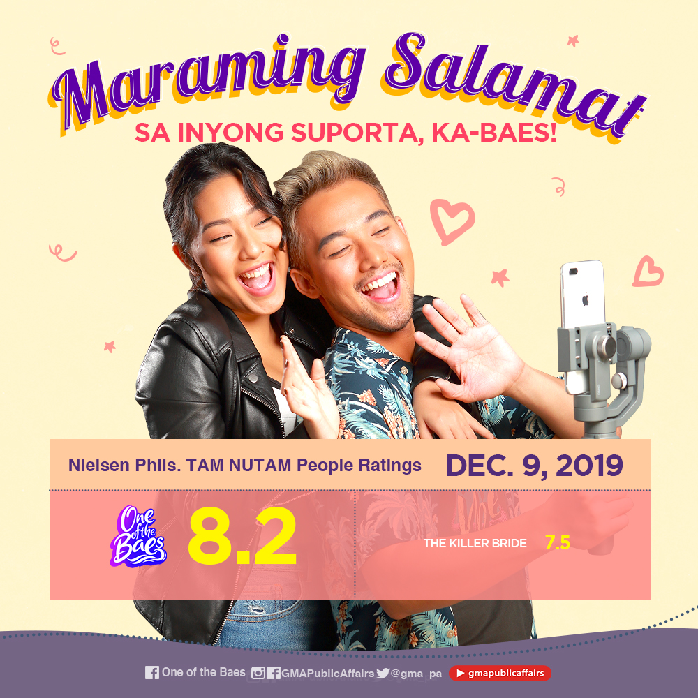 GMA_PA's tweet photo. Panalo ulit tayo, mga kaiBAEgan! Maraming salamat! 💖

#OneOfTheBaes https://t.co/6ONsed0396