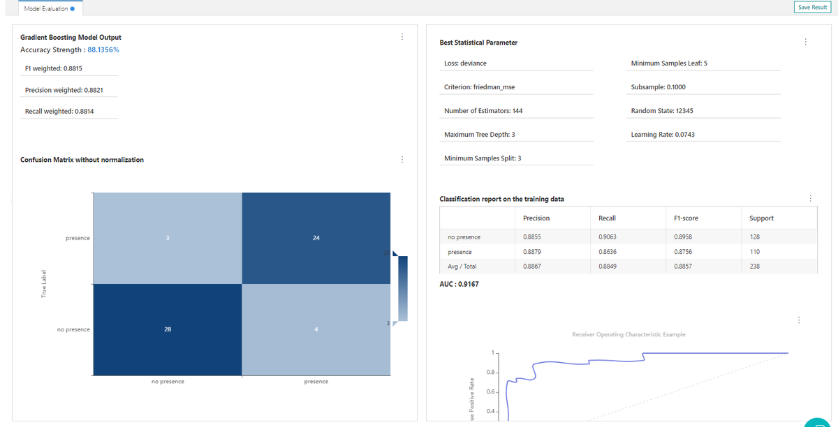 stat_auto's tweet photo. In our latest tutorial, we apply ensemble machine learning frameworks including Gradient Boosting and AdaBoost algorithms to predict the presence of heart disease.

https://t.co/U5IT5TxpZ6 
 
#gradientboosting #datascience #machinelearning https://t.co/XnirApVd3b