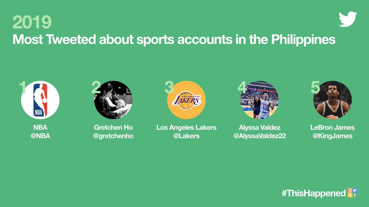 itscharosoriano's tweet photo. Appreciation post to our fellow Pinay athletes for using their new platform to radiate positive sporting energy, not only in the Philippines, but in the world. Salamat! Padayon tayo! ♥️🇵🇭 @gretchenho @AlyssaValdez2 

ctto @TwitterPH https://t.co/7pMJNuEvc2