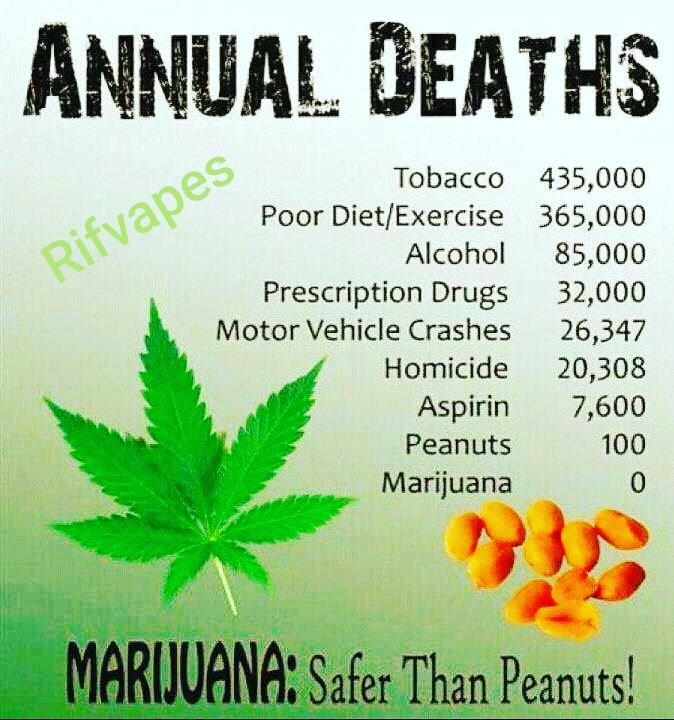 " Safer then peanuts "
our range of products vapes.cartridges, cannabis  pen batteries and many more for order check out our website or message us . starting from 44.99$

#rifvapes #vapestore #vapingislife #vapinggirls #vapingfriends #vapesmoke.#vape #vapors #vaping #ukvapers