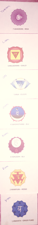 ShantiDevaCh's tweet photo. #ayurveda #ayurvedic #lugano #cantonticino https://t.co/pkOcf5U01w