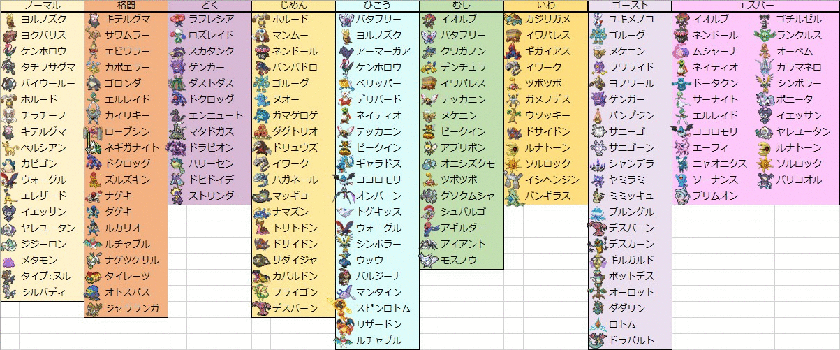 あぜりあ Kanan Pokevi Twitter