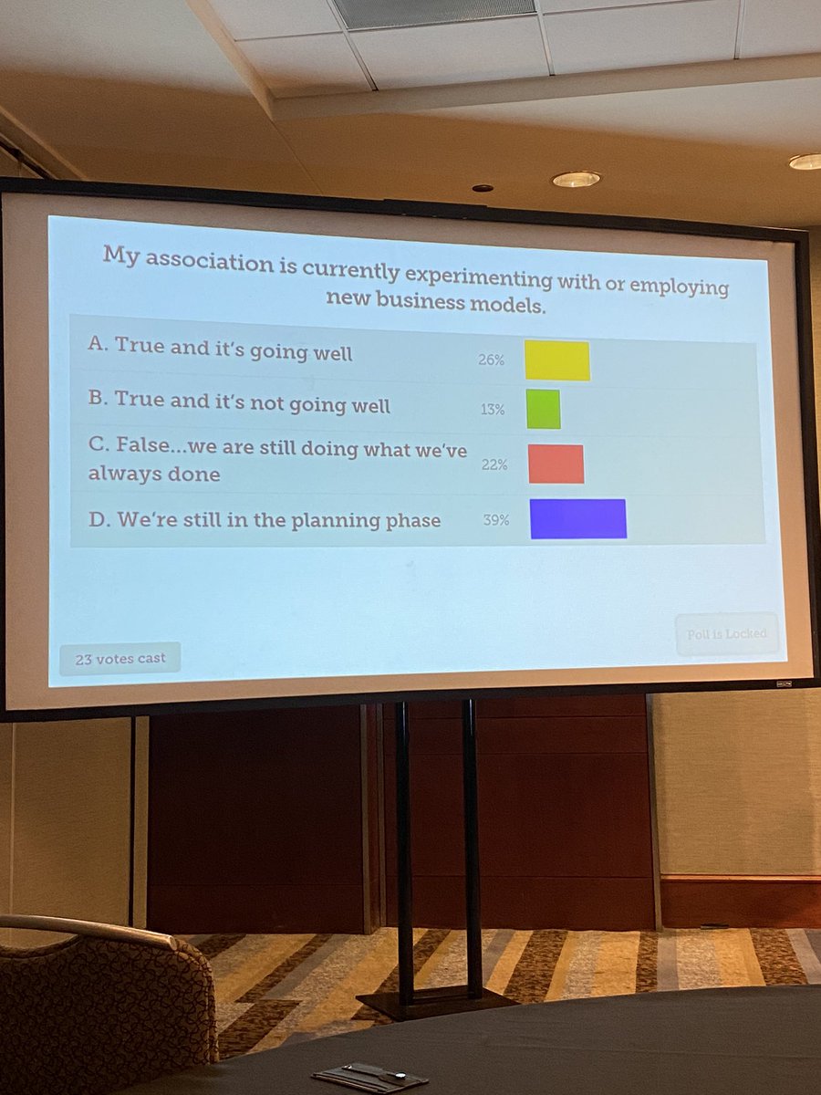 RT Associations have tremendous opportunities today #association40 #weareforum