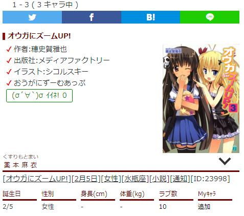キャラ誕366 オウガにズームup のキャタクター情報追加 井上クルル 宮内久美子 薬本麻衣の身体情報を追加しました T Co Mq0qwqc1zj キャラ誕366 誕生日 キャラクター オウガにズームup