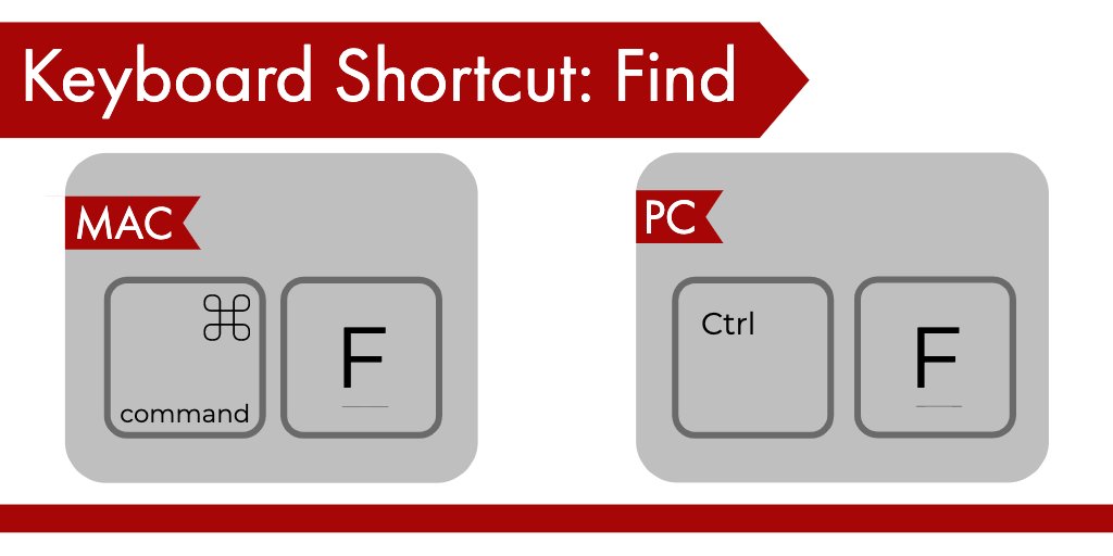 When you want to find a specific word or phrase on a website, in a document, etc. use the keyboard shortcut ctrl/cmd + f. Bonus tip: In Google Docs and Microsoft Word, this shortcut will also work to find all instances of a specific word and replace it with another word.