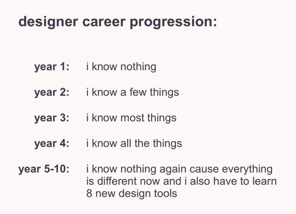 Kariéra UXáka 😬