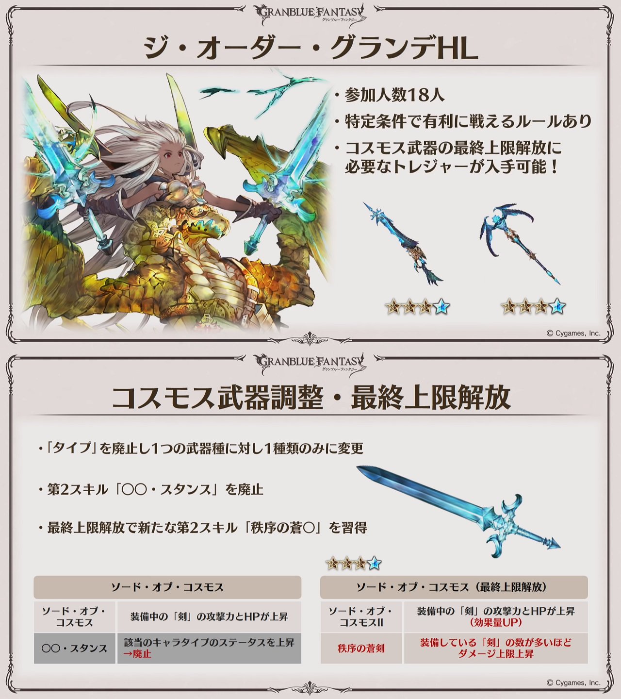 ノエル グラブル 12 19 木 のアップデート予定 リヴァマリス追加 新武器2種追加 グランデhl追加 コスモス武器調整 最終 アーカルムの金剛晶在庫追加 新石マルチ 天司 黄龍 黒麒麟hlのドロ調整 アルバハn 四大天司hlのパラメータ調整 ルシhソロ討伐