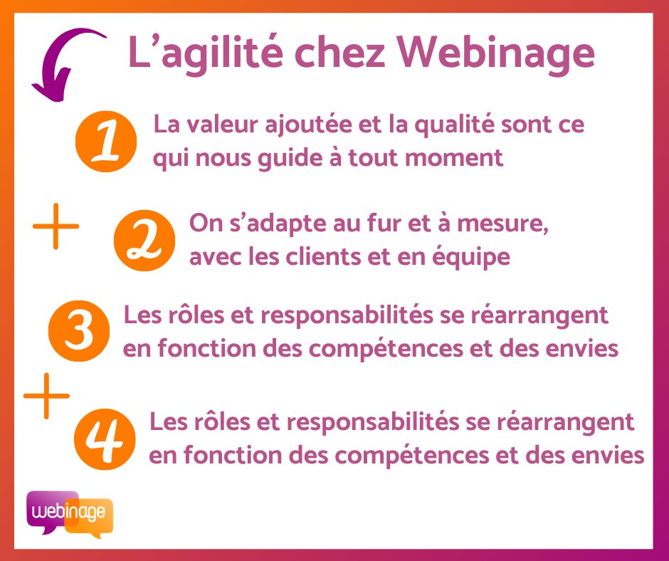 Webinage tweet media