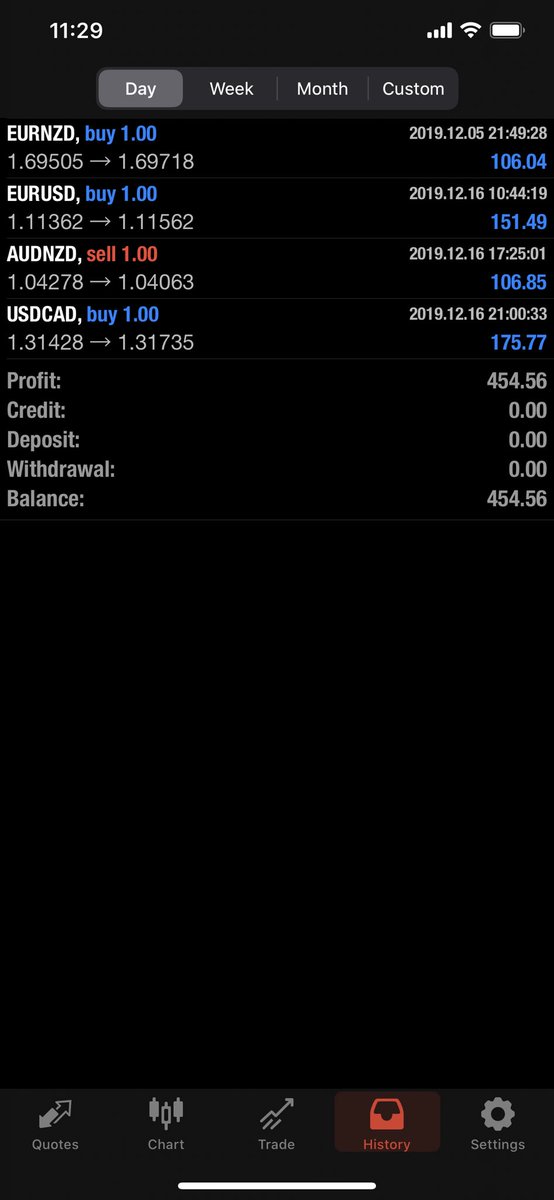 RyanSafe2's tweet image. Another £454 banked this morning. Here is my history from today’s trades. 4 taken and 4 closed for profit! 8,567 clients currently trading with us ✅ 10,000 by February? 🌍