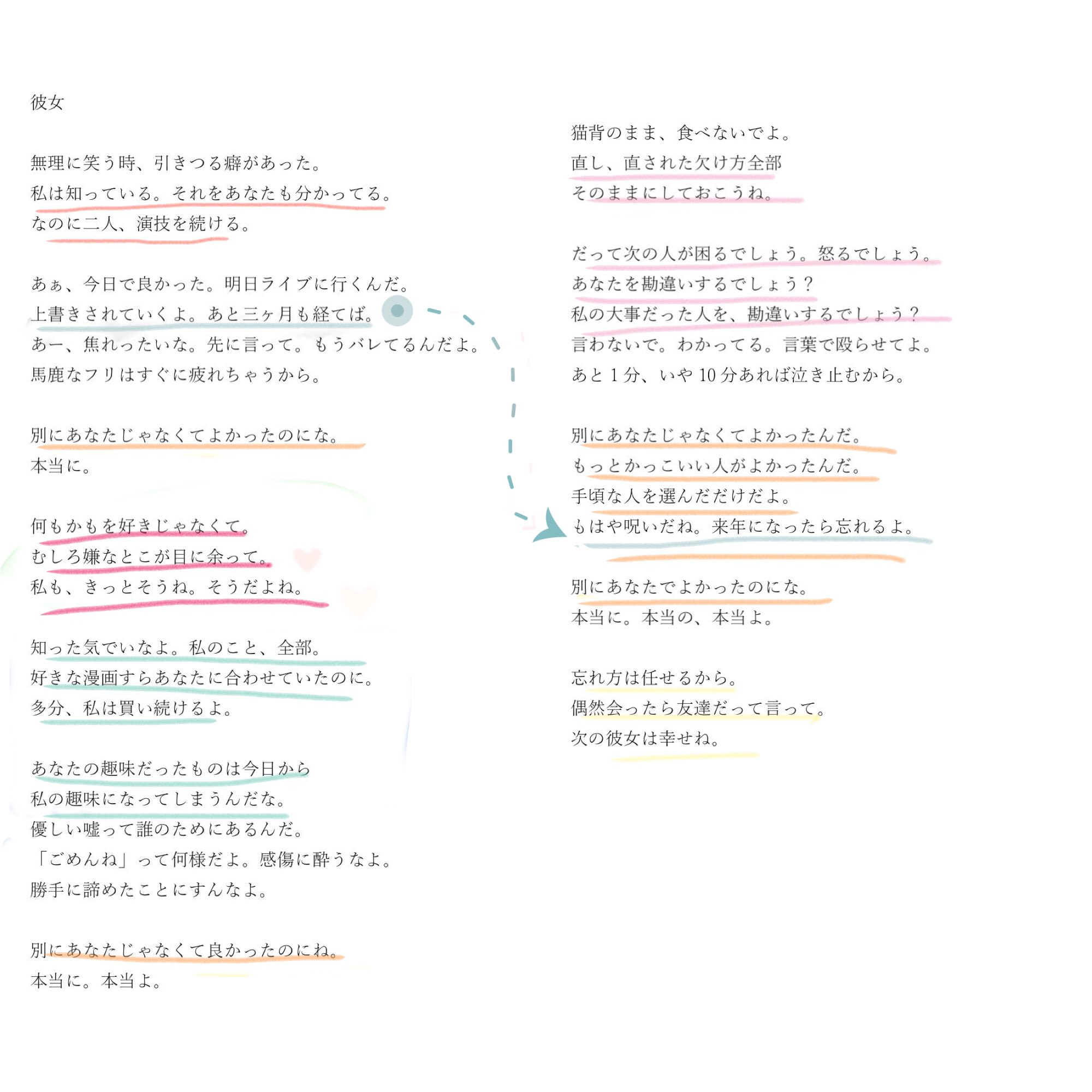 טוויטר すぅ בטוויטר この歌詞好きすぎて 好きなとこ伝えるの140字じゃ無理だったから線ひいてもた Sorisawada Risou 彼女 T Co Bpkndalbhh T Co G5e7zbddew