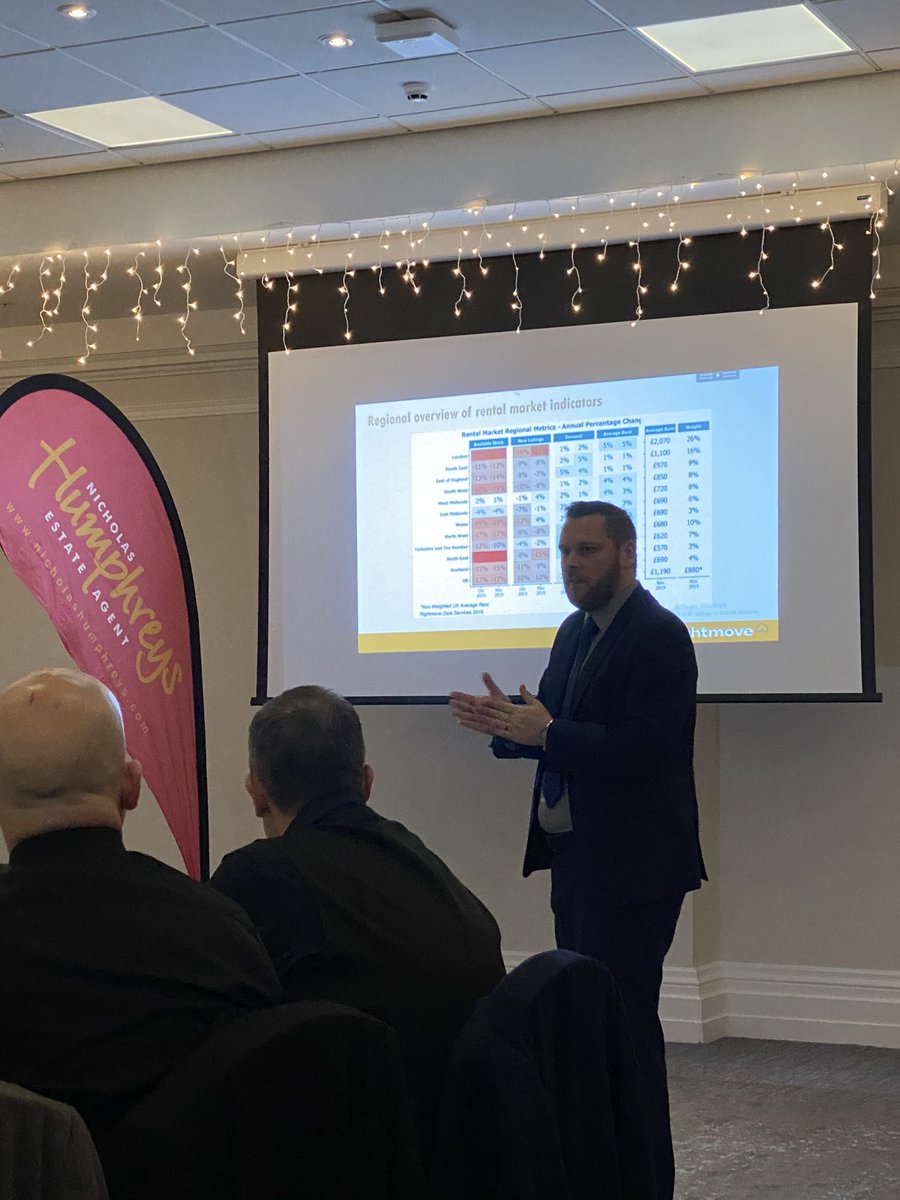 Excellent presentation from <a href="/rightmove/">Rightmove</a> at the <a href="/NHumphreysUK/">NicholasHumphreys UK</a> Annual Conference in Nottingham- fantastic data and training from Matt Osbourne