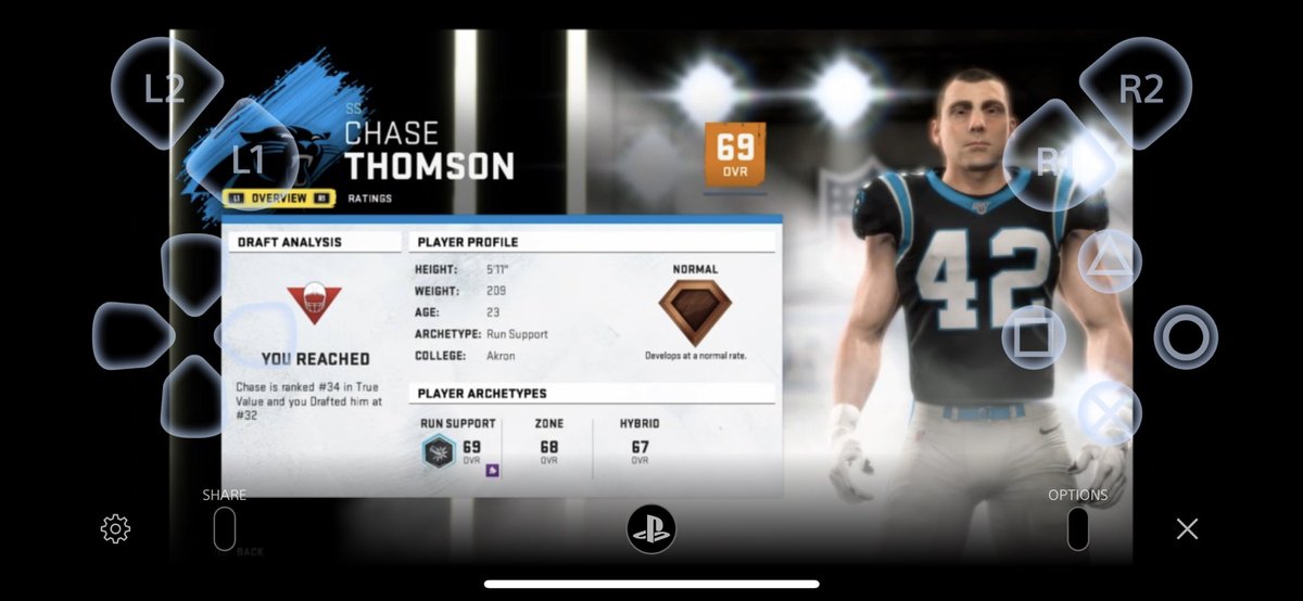 PackersCFA1's tweet photo. The Panthers did not have best draft. However, we are looking forward to building up these young rookies. https://t.co/QBW7U6ifVo