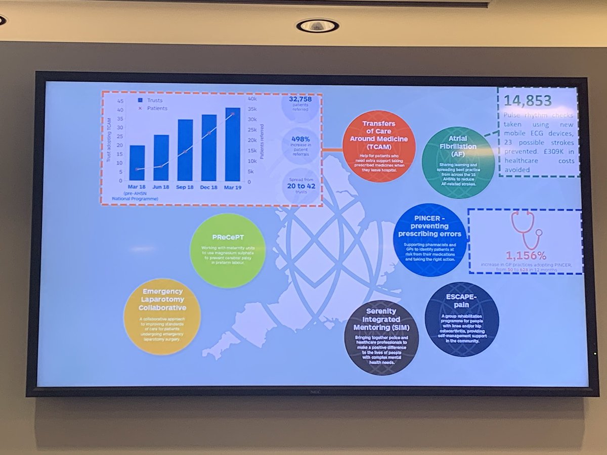 SARAHZAREIAN's tweet photo. @HINSouthLondon talking about what we need to all think about to drive spread innovation. Also let’s think about cultivating conditions for spread and scale! #digitalfirstNHS @HINSouthLondon https://t.co/jdV8FIaEe0