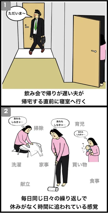 専業主婦あるある 