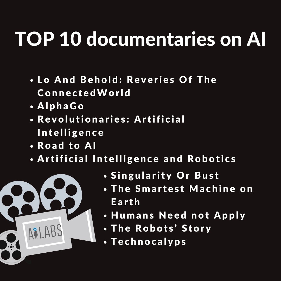 ailabsacademy's tweet image. Here&apos;s the list of top 10 documentaries on #AI to look out for. Check out the list and let us know in the comment section which among the following have you watched!!

#articificialintelligence #machinelearning #ML #deeplearning #sciencefiction #Documentary