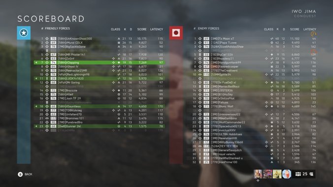 rclapping21's tweet image. The 58th raided 1ID yesterday and after a 4 battle long raid the 58th pulled out the W with support from 7MD, DwB and 4PzA. GG to 77ID and 3MD for carrying your team 👌