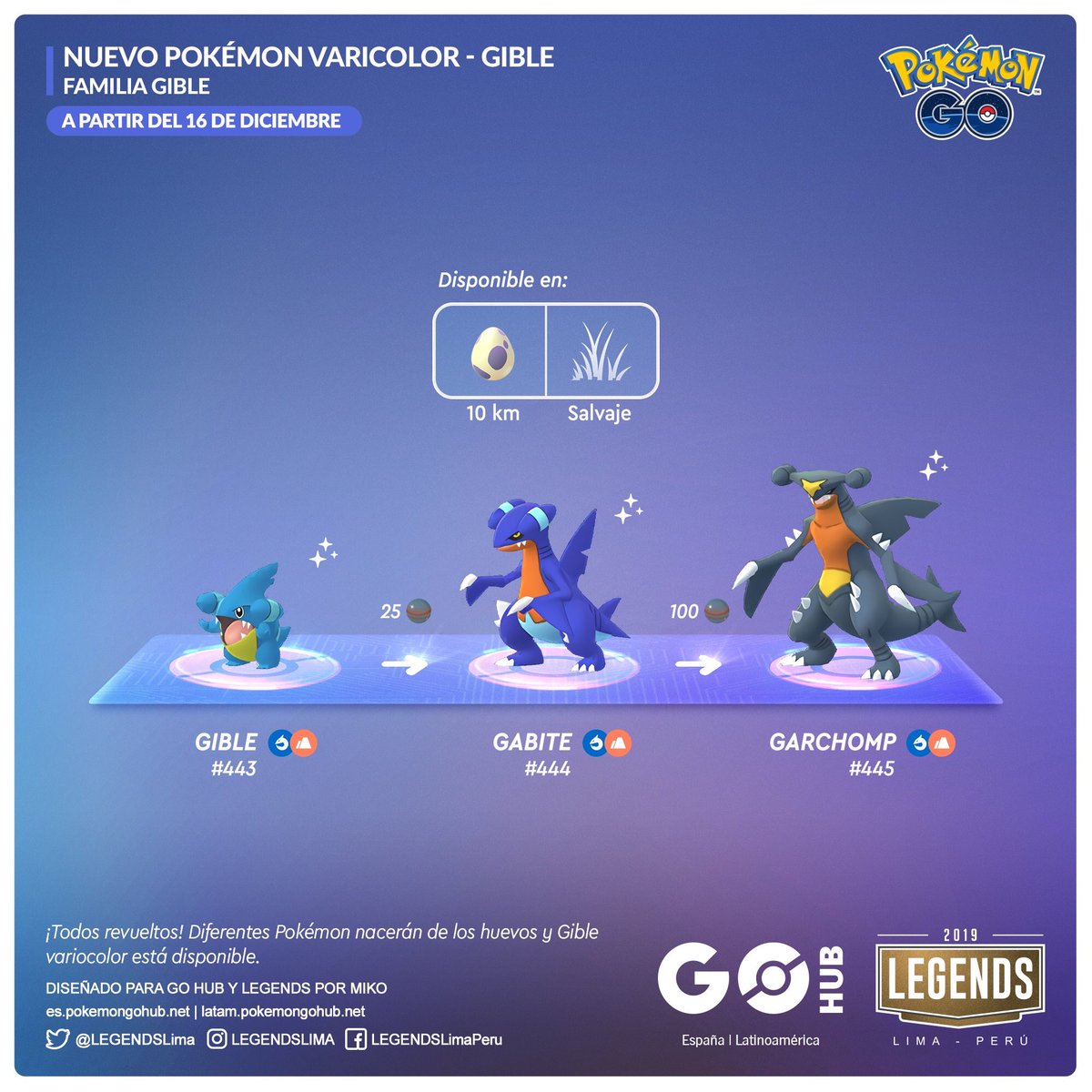 Gible variocolor ya se encuentra disponible en Pokémon GO! pic.twitter.com/...