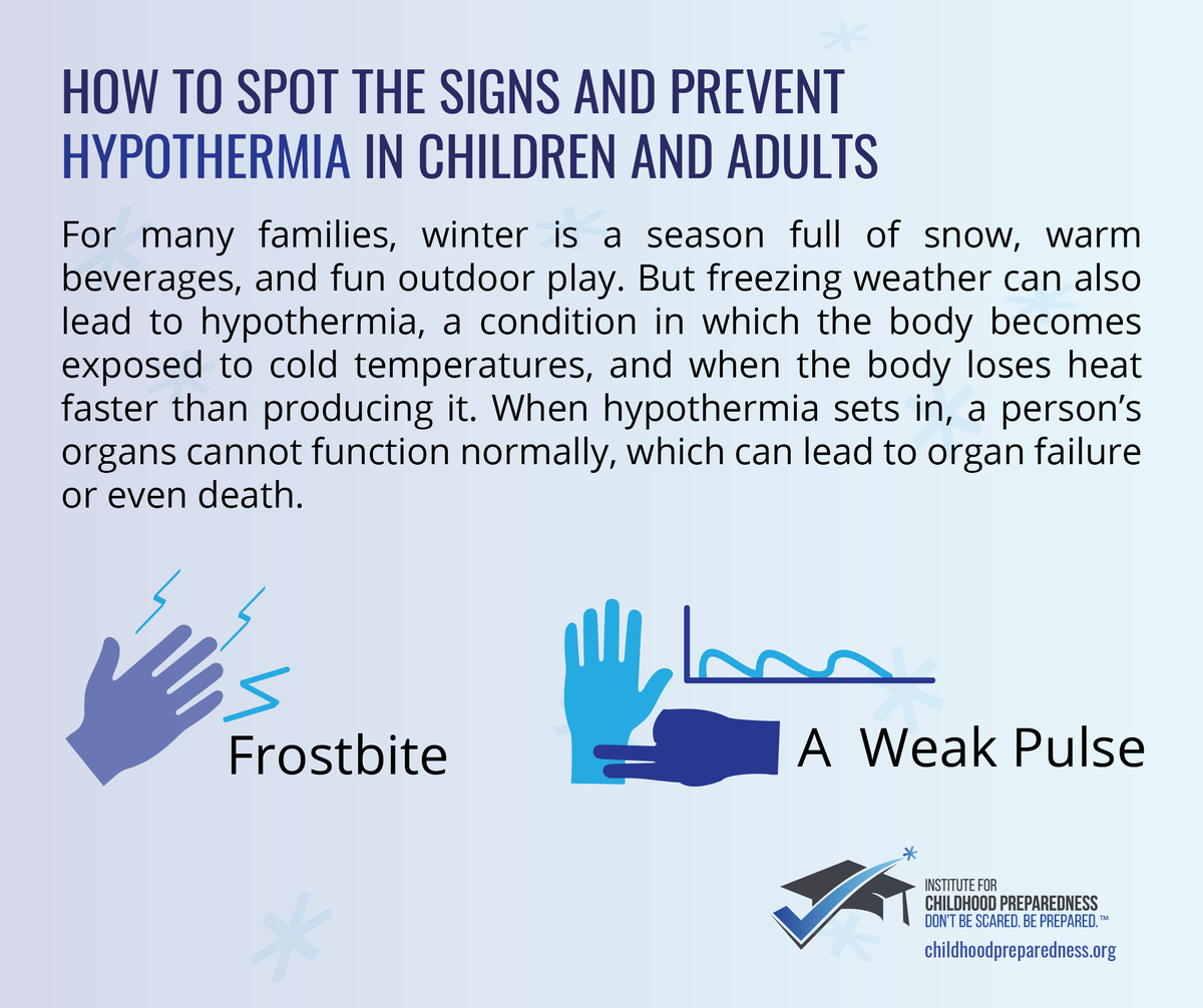 ChildPrepared's tweet photo. Hypothermia is a condition in which the body becomes exposed to cold temperatures, and when the body loses heat faster than producing it. Learn to spot the signs and prevent #hypothermia.
#safety #symptoms #childcare #health #frostbite #weakpulse #children #winter https://t.co/nO3zxer6pm