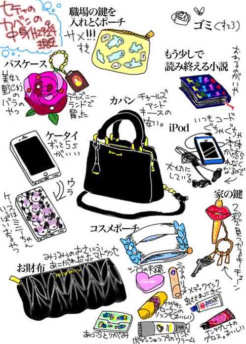 #かばんのなかみは
なっつかしい絵がでてきたよ
今でもかばんのなかみにゴミはよくある(すてろ) 