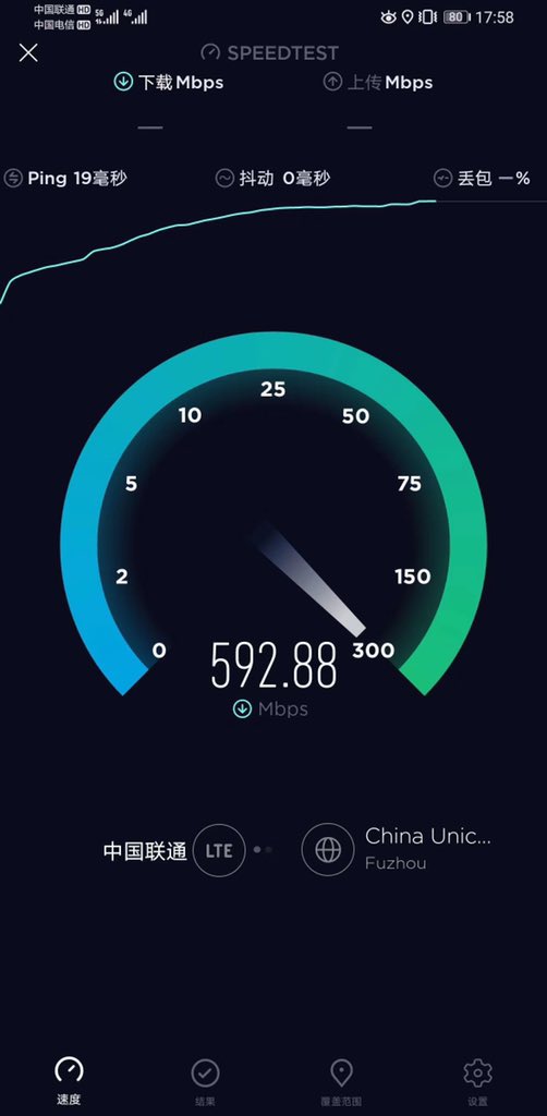 Tested the 5G network speed of the phone in China...Too crazy