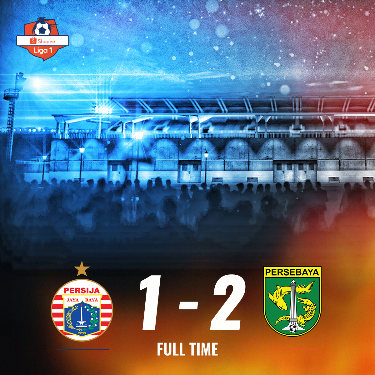 <a href="/Persija_Jkt/">Persija Jakarta</a> <a href="/persebayaupdate/">Official Persebaya</a> FULL TIME: <a href="/Persija_Jkt/">Persija Jakarta</a> 1-2 <a href="/persebayaupdate/">Official Persebaya</a>.

Bajul Ijo taklukkan Macan Kemayoran di Stadion Gelora Bung Karno.

#PSJAvPSBY