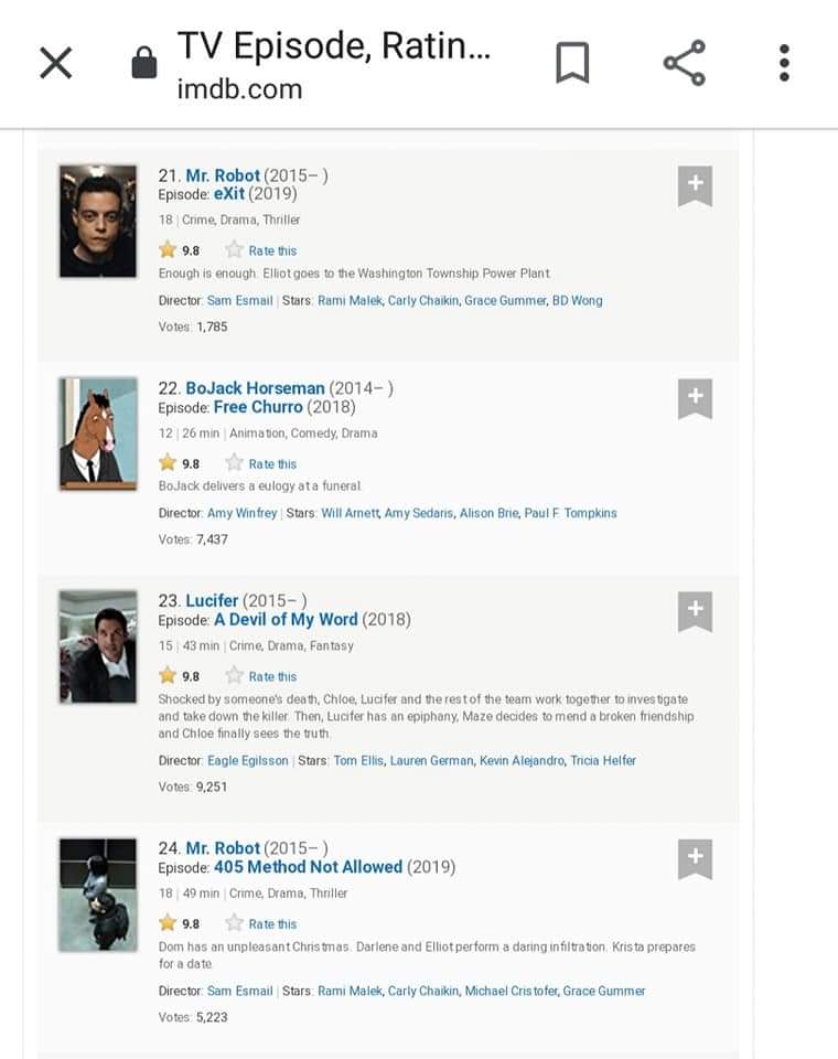 Shamindri De Sayrah on X: #MrRobot is now one of the only 3 shows that has  4 episodes in the top 25 of IMDB's highest rated TV episodes. Season 4 is a