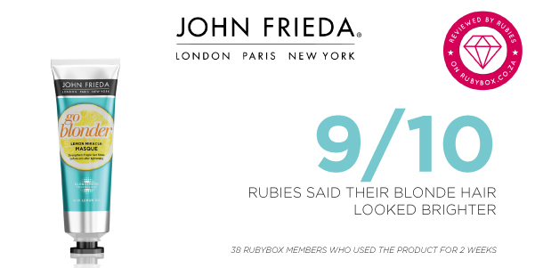 rubybox_beauty's tweet photo. Ruby Ratings after testing the new John Frieda Sheer Blonde Go Blonder Lemon Miracle Masque ๐
#rubybox #rubyboxgoblonder #GoBlonderStronger #GoBlonderSA #JohnFriedaSA #blonde https://t.co/77GXpWsVNR