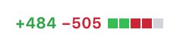 AScoubeau's tweet photo. Opening a PR for a new feature with more deletion, feels good. https://t.co/z8xwyrqeYn