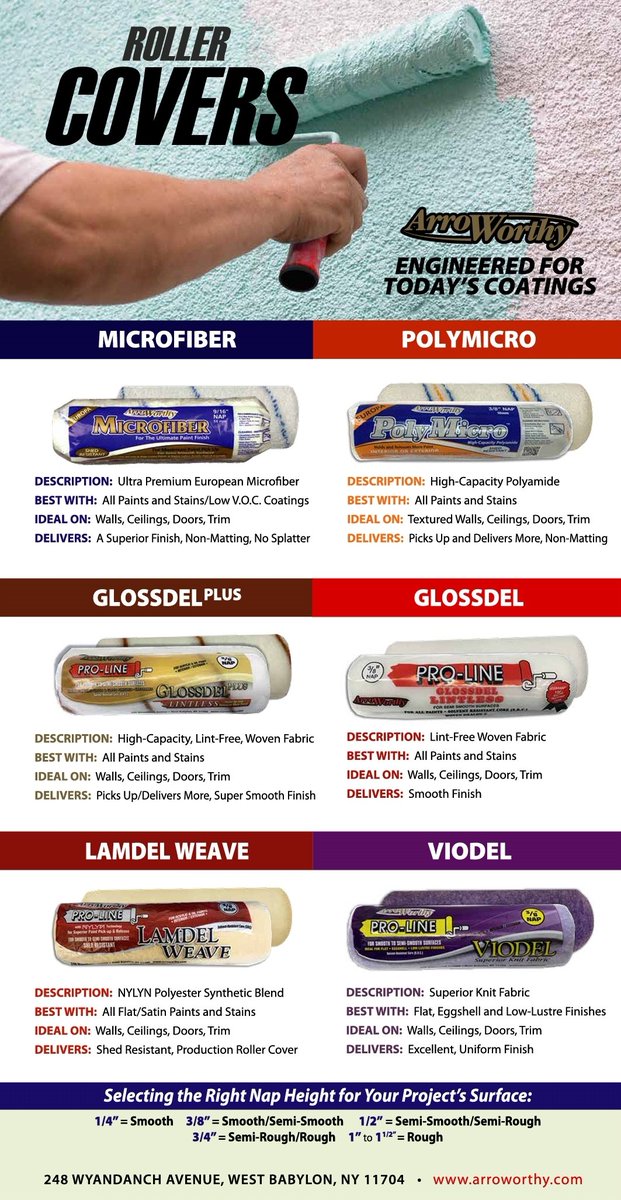 Heres another usage chart for our #Arroworthy roller cover series. As you see we strive to provide tools for every project and a roller cover for every finish. If you dont see #Arroworthy in your local store, ASK FOR IT! #ToolsForTheProPainter #Painter #Tools #Decor