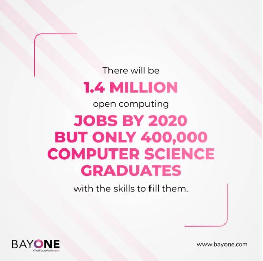BayOneSolutions's tweet photo. The future of work is here, and we should be ready. The alarm bells haven’t gone off, yet, but they just might, anytime. 

The best time to upskill was yesterday, the next best time is today - make the most of it, with https://t.co/78l92JsIua

#UpSkill #LevelUp #TeamBayOne https://t.co/4npaxdgNQ0